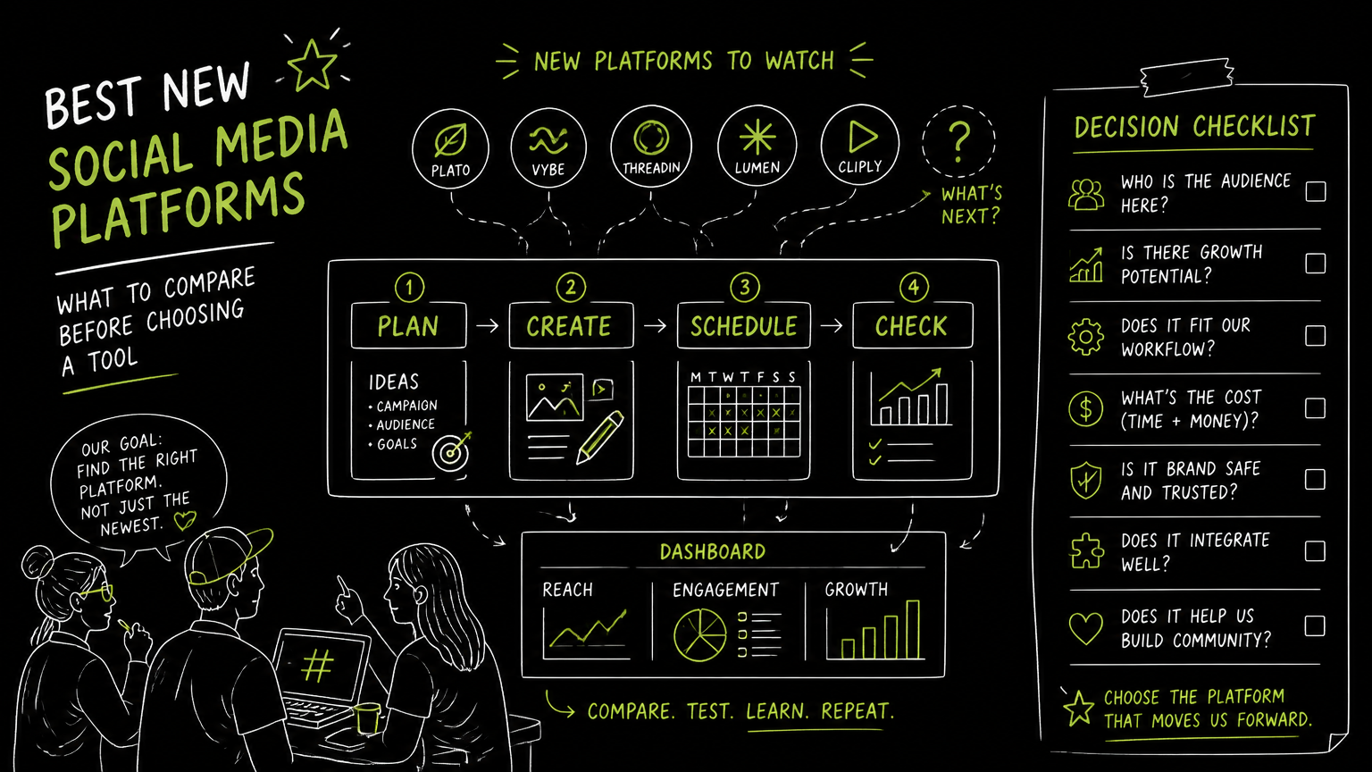 Hand-drawn illustration for Best New Social Media Platforms: What to Compare Before Choosing a Tool