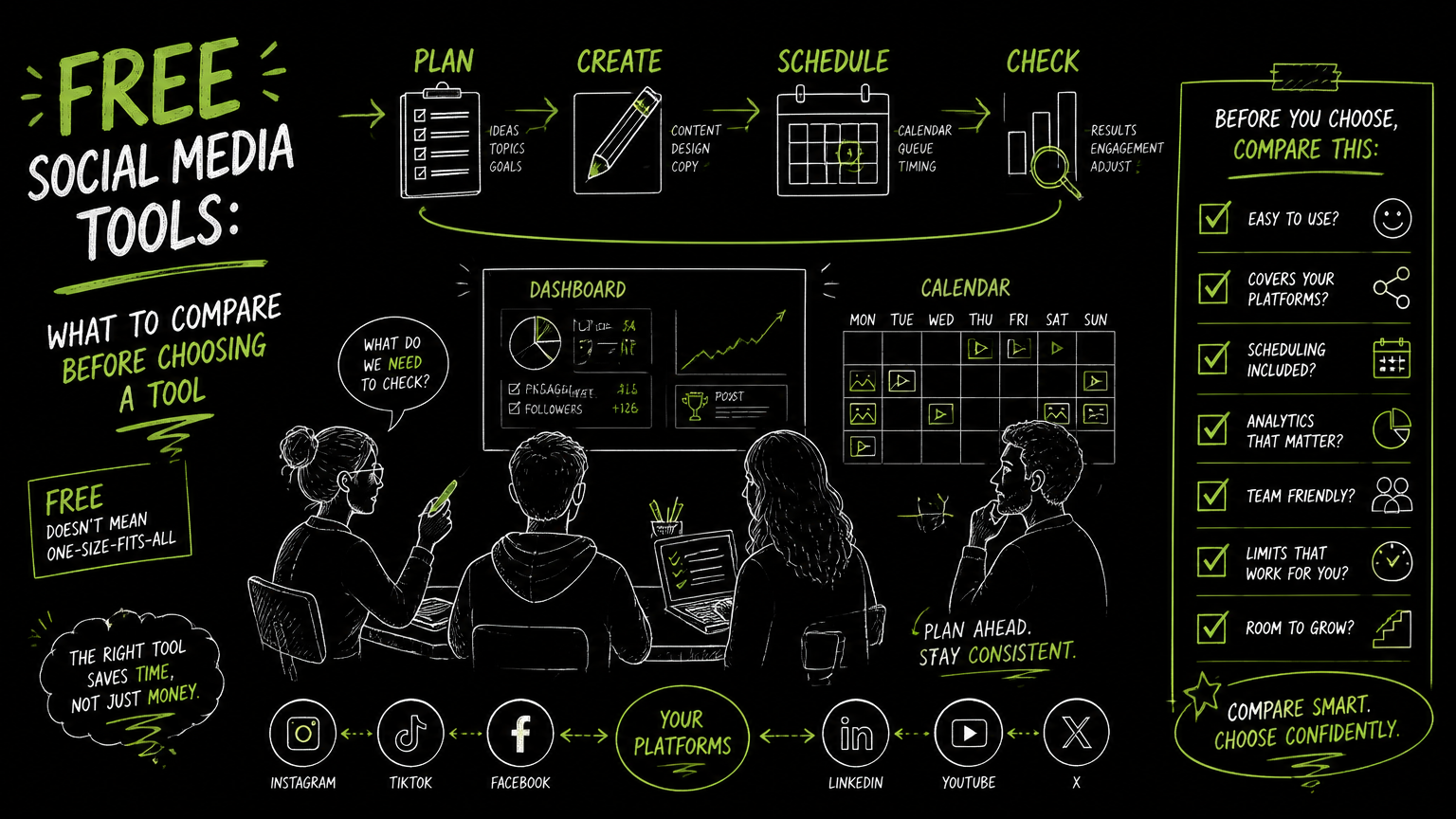 Hand-drawn illustration for Free Social Media Tools: What to Compare Before Choosing a Tool
