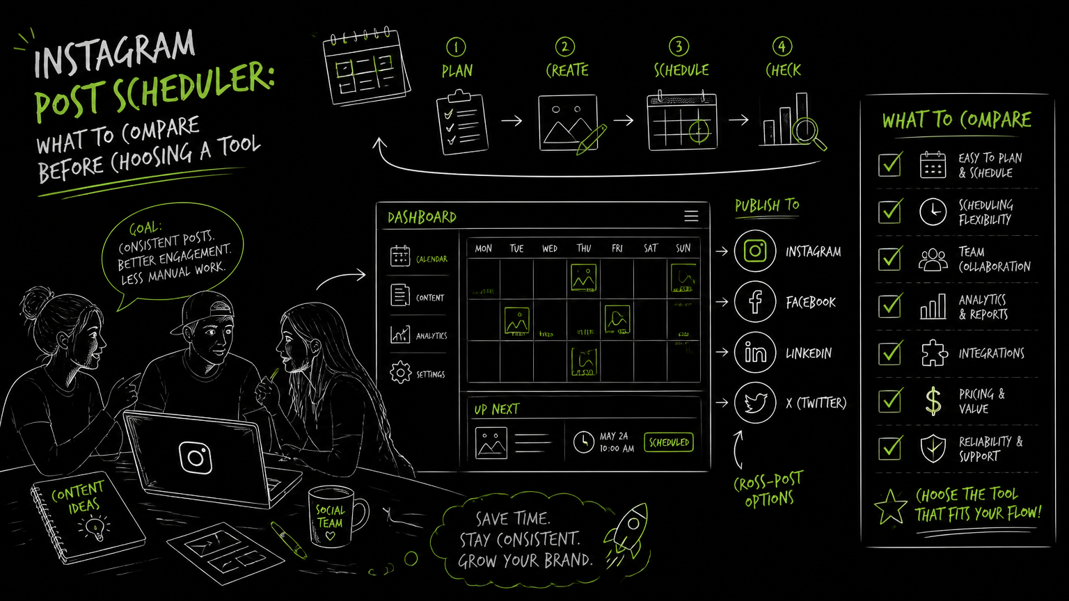 Hand-drawn illustration for Instagram Post Scheduler: What to Compare Before Choosing a Tool